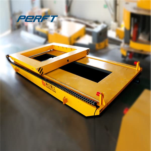 <h3>China Coil Transfer Car Manufacturers, Suppliers, Factory </h3>

